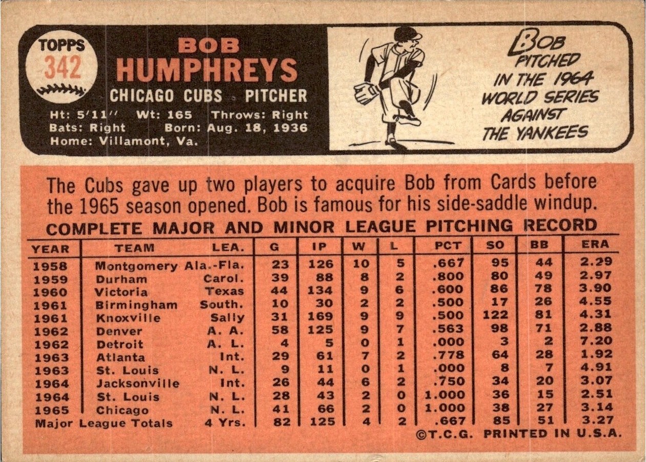 1966 Topps #342 Bob Humphreys card back