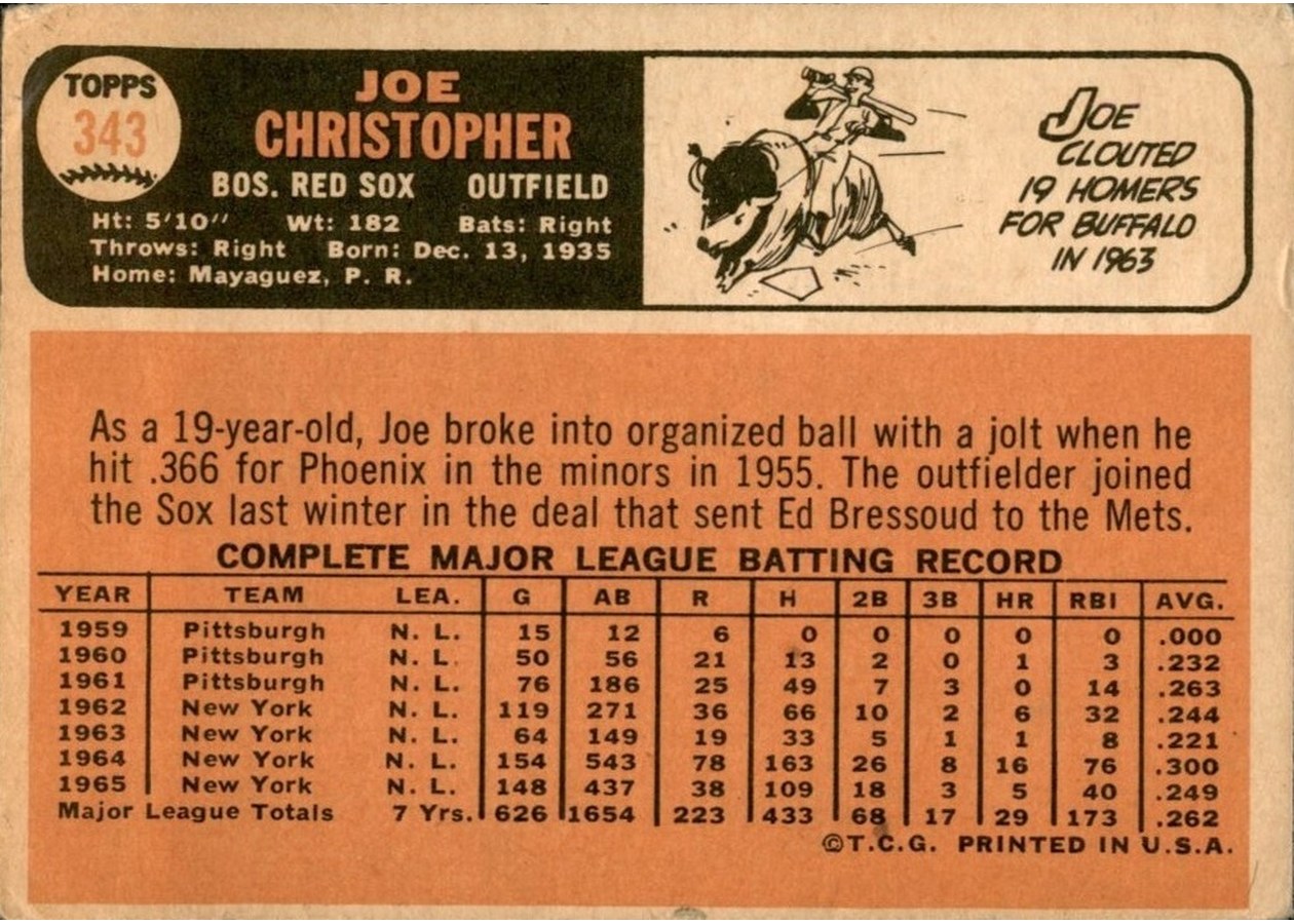 1966 Topps #343 Joe Christopher card back