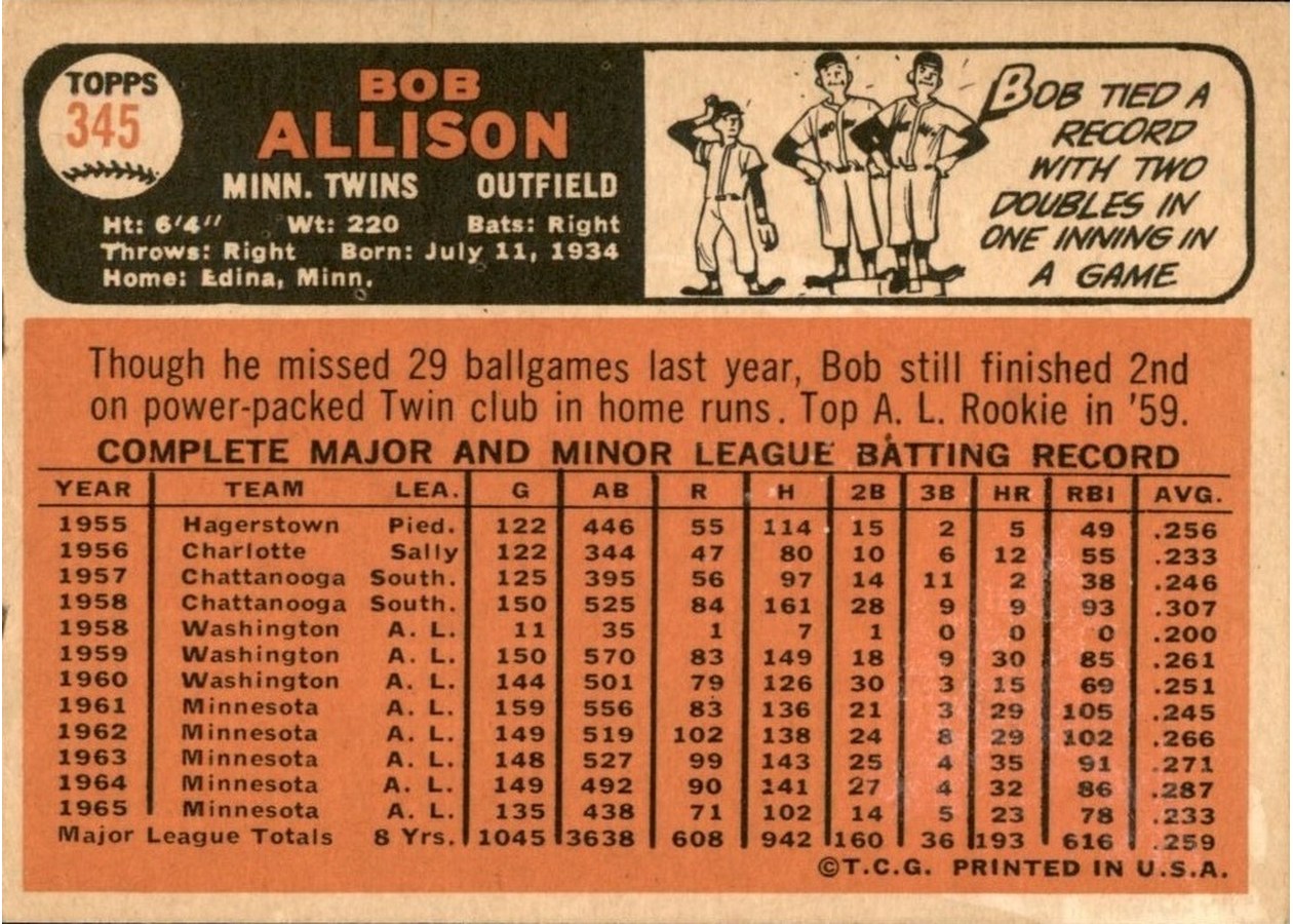 1966 Topps #345 Bob Allison card back