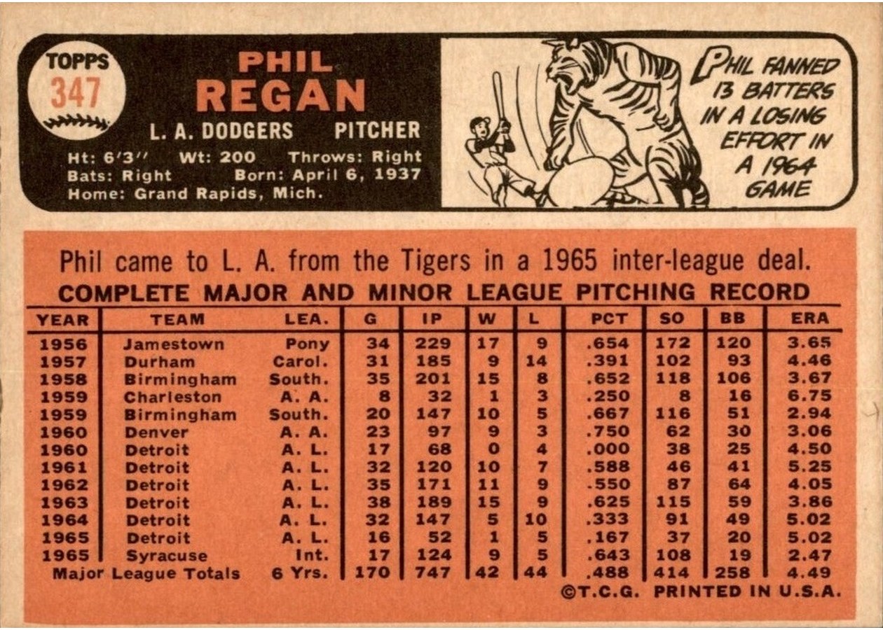 1966 Topps #347 Phil Regan card back