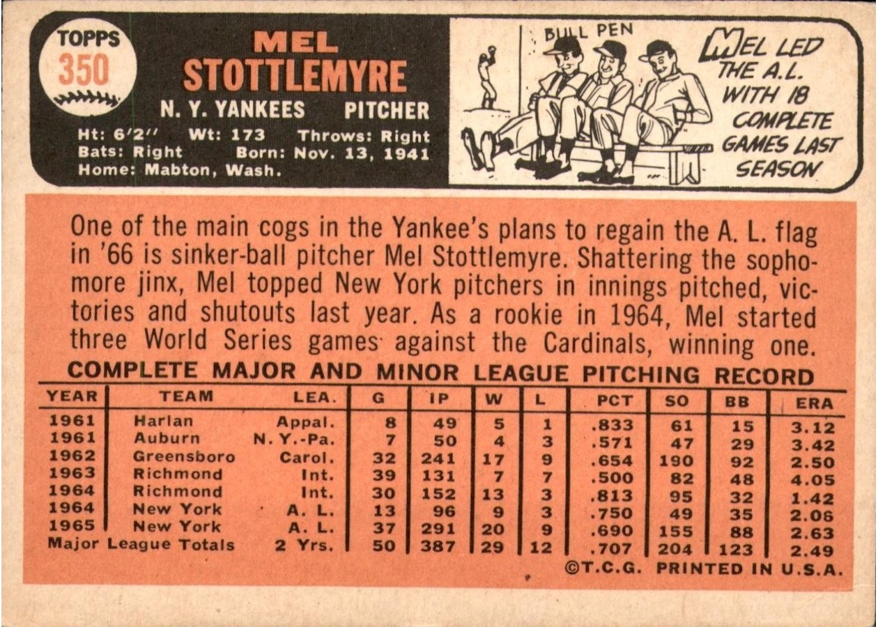 1966 Topps #350 Mel Stottlemyre card back