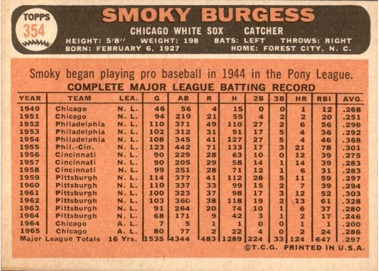 1966 Topps #354 Smoky Burgess card back