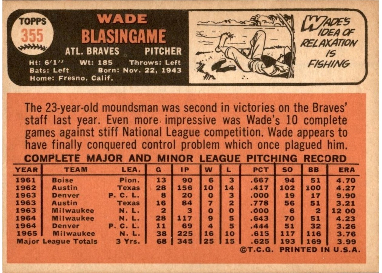 1966 Topps #355 Wade Blasingame card back