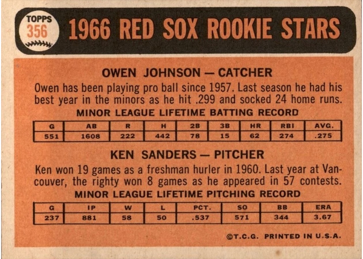 1966 Topps #356 Red Sox 1966 Rookie Stars card back