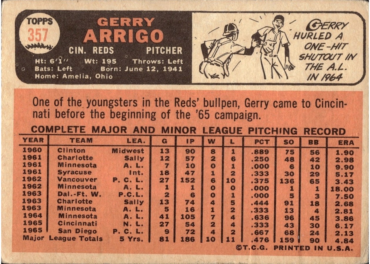 1966 Topps #357 Gerry Arrigo card back