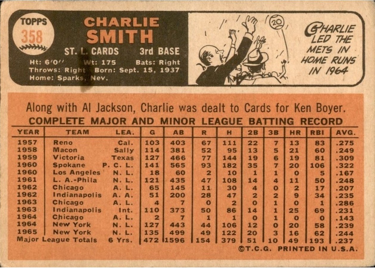 1966 Topps #358 Charlie Smith card back