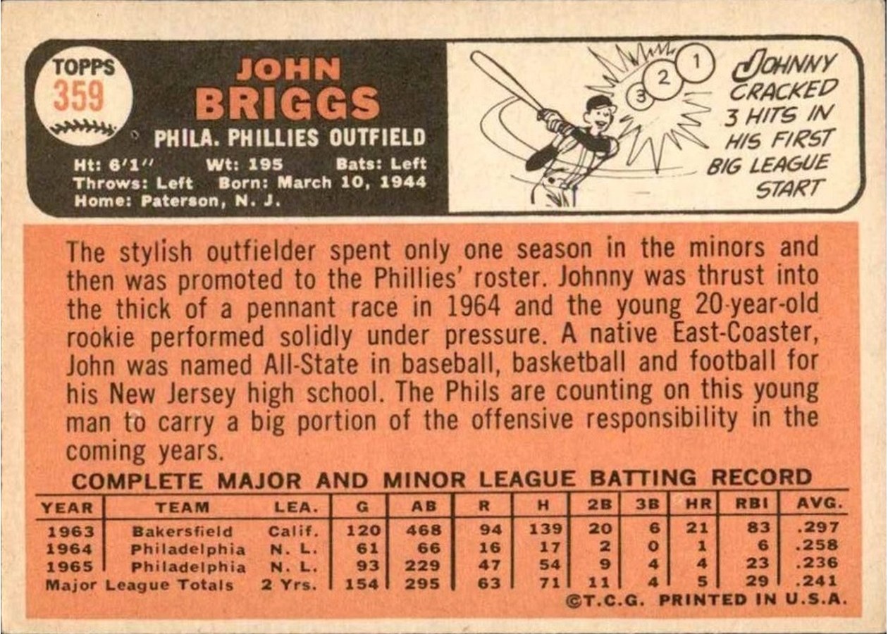 1966 Topps #359 Johnny Briggs card back