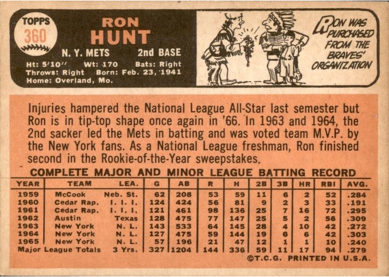 1966 Topps #360 Ron Hunt card back