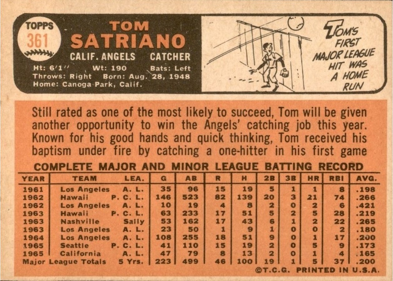1966 Topps #361 Tom Satriano card back