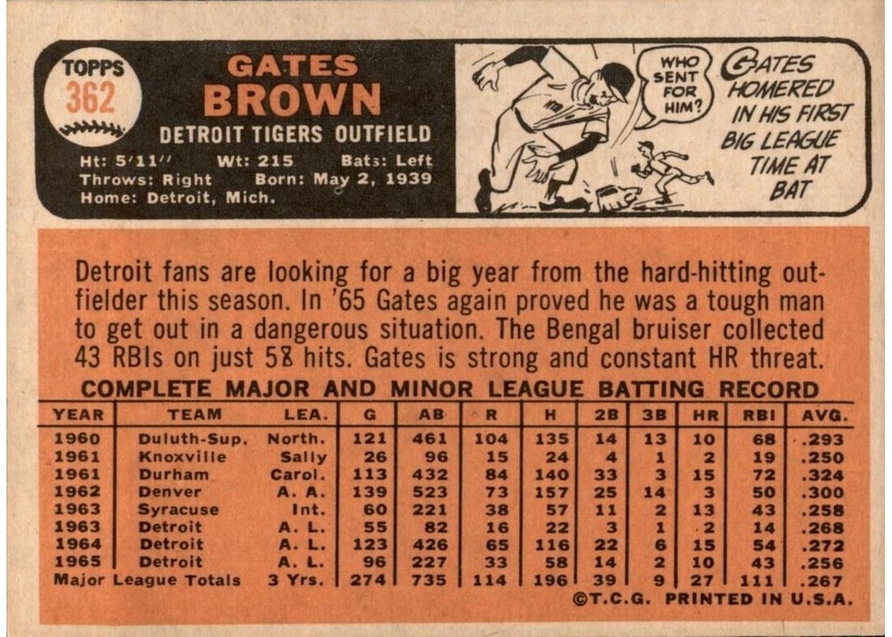 1966 Topps #362 Gates Brown card back