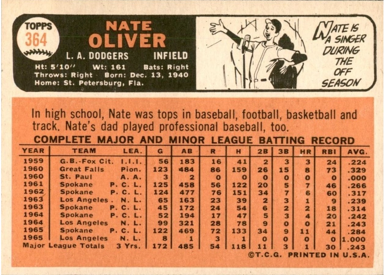 1966 Topps #364 Nate Oliver card back