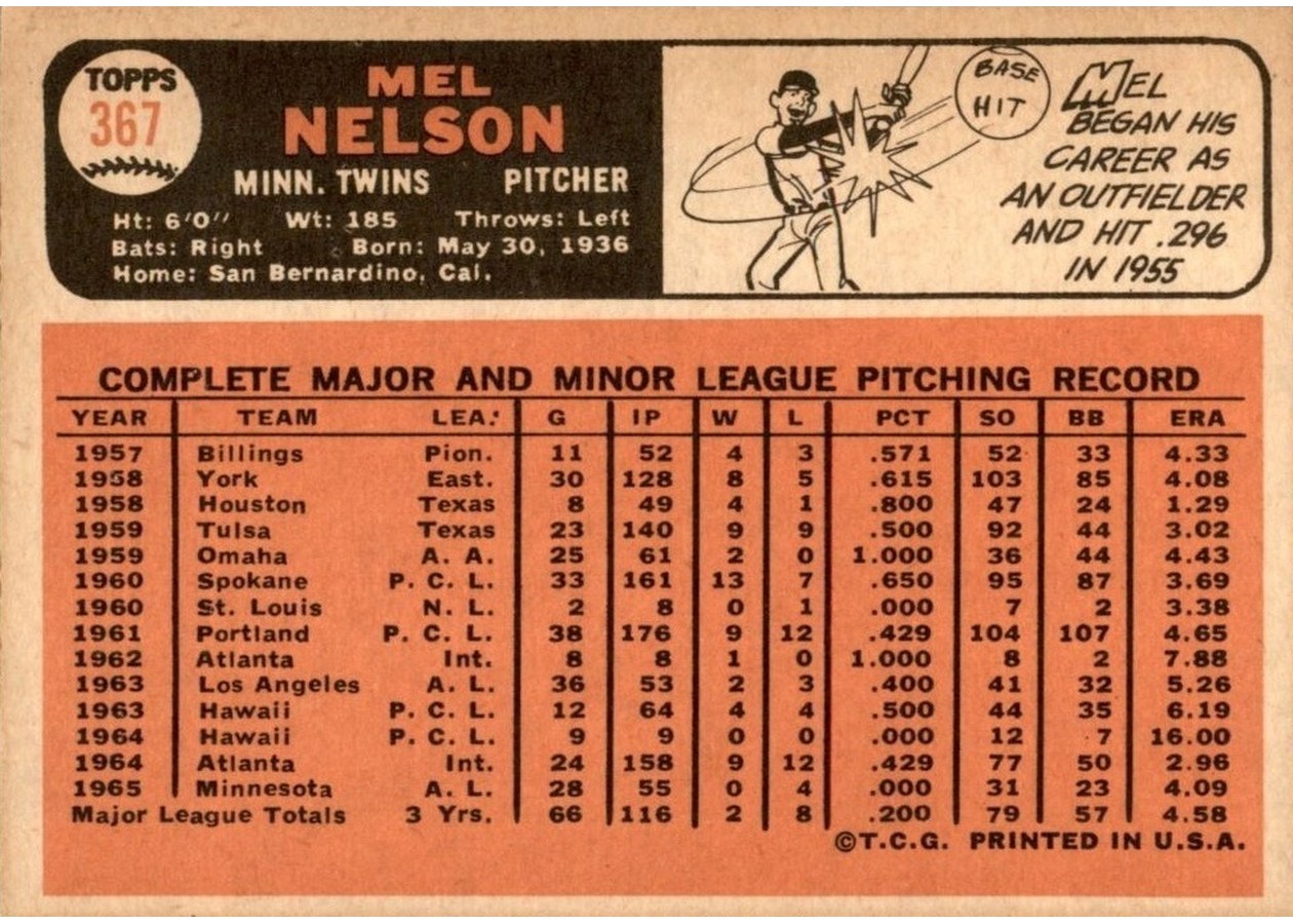 1966 Topps #367 Mel Nelson card back