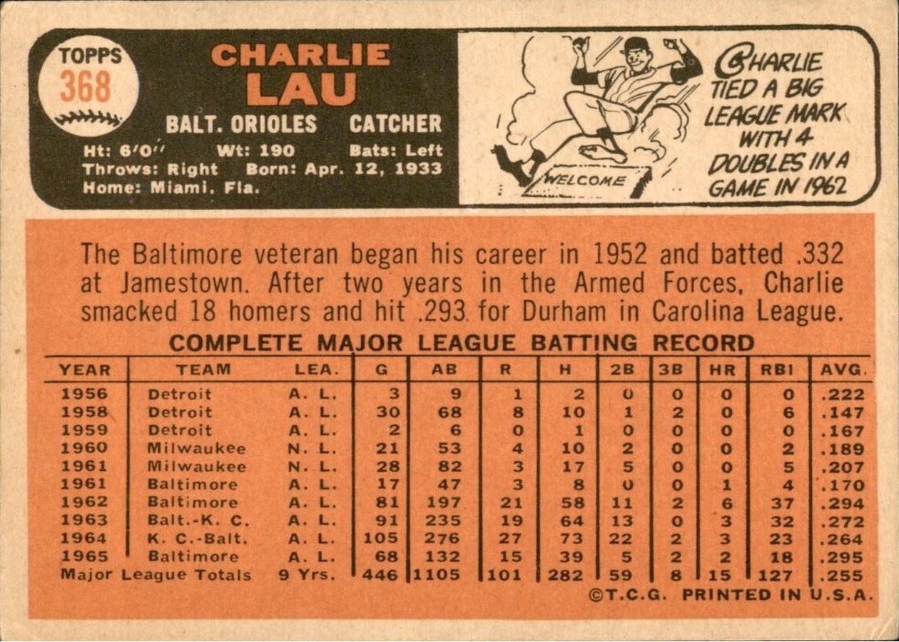 1966 Topps #368 Charlie Lau card back