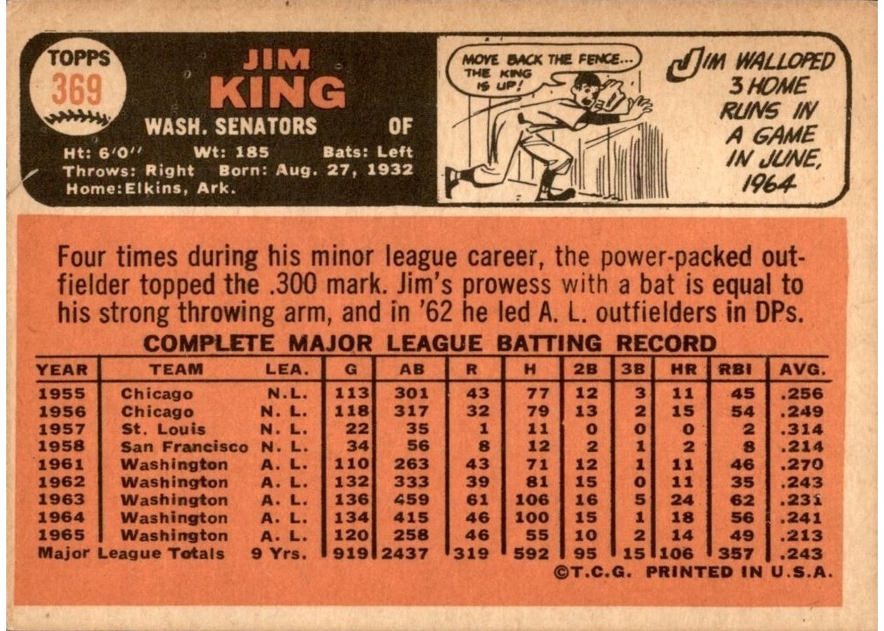 1966 Topps #369 Jim King card back