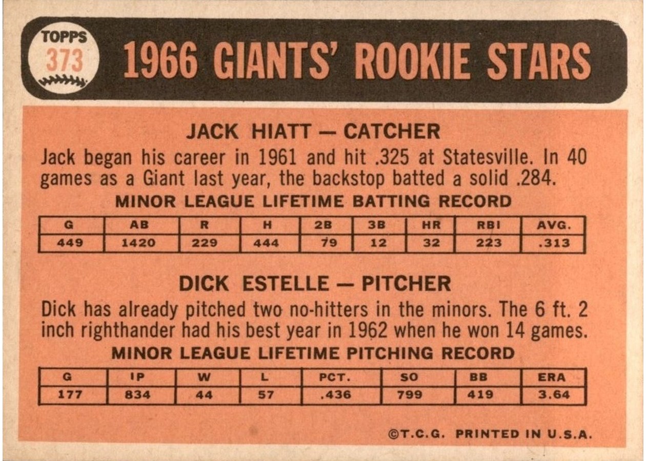 1966 Topps #373 Giants 1966 Rookie Stars card back