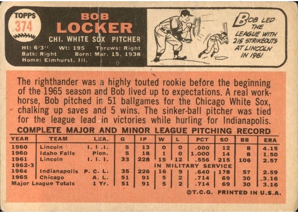 1966 Topps #374 Bob Locker card back