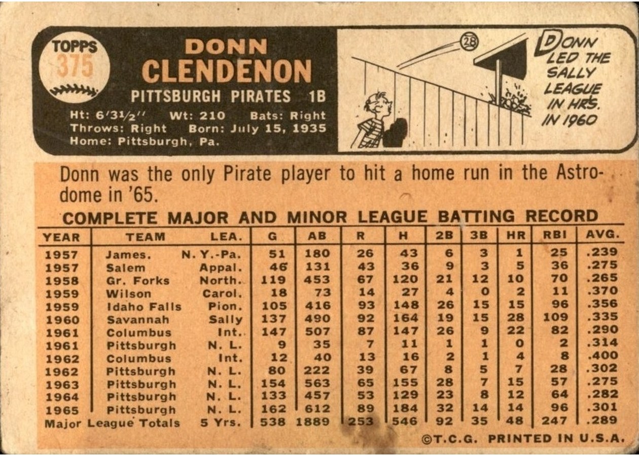 1966 Topps #375 Donn Clendenon card back