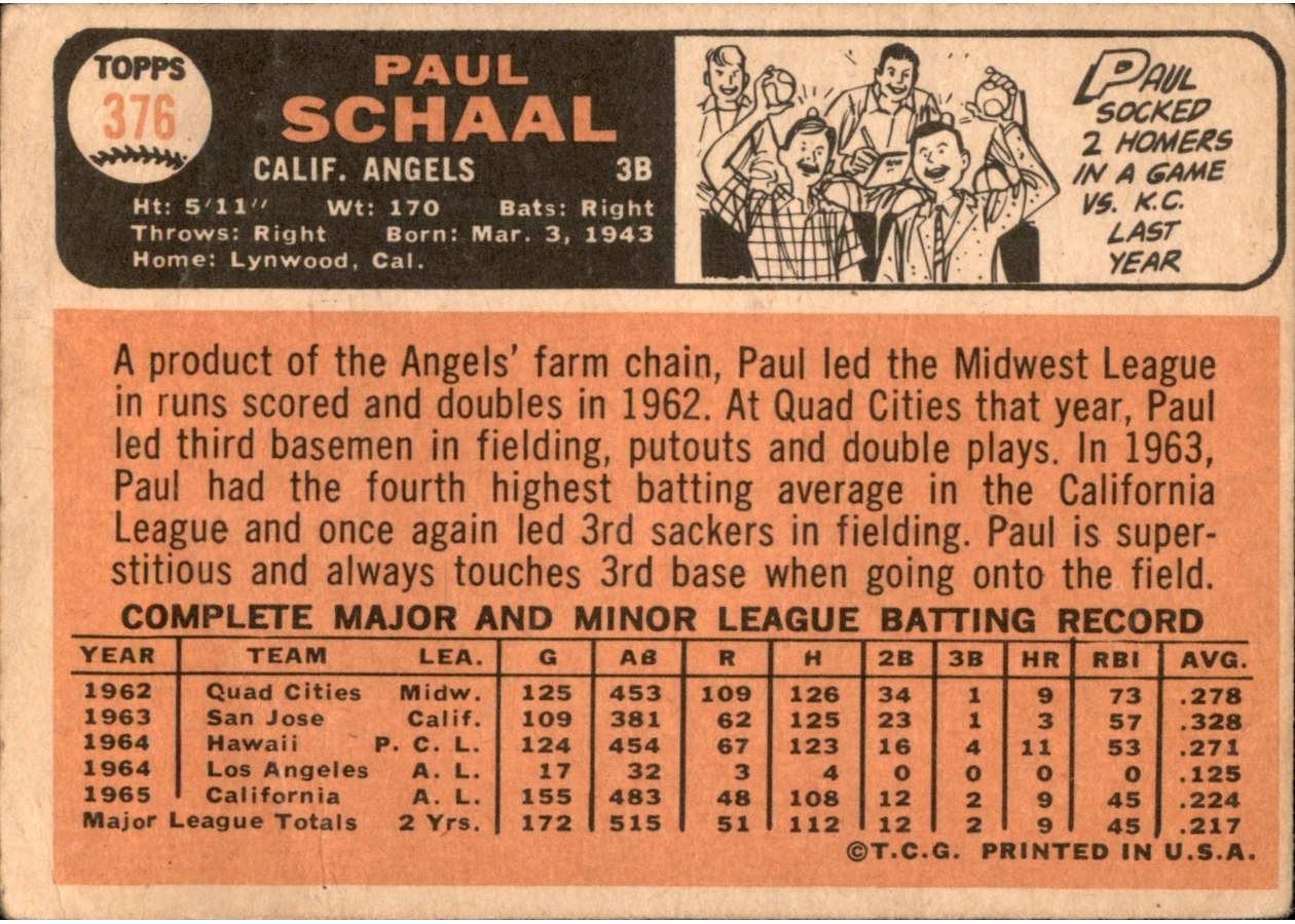 1966 Topps #376 Paul Schaal card back