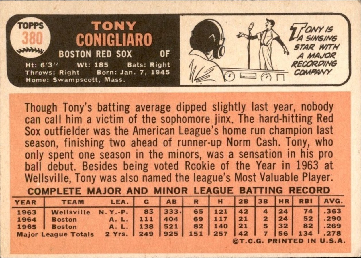 1966 Topps #380 Tony Conigliaro card back