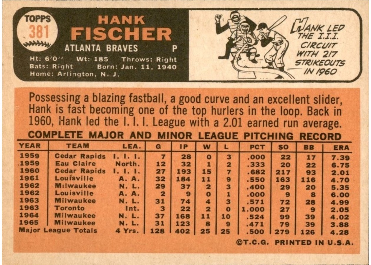 1966 Topps #381 Hank Fischer card back