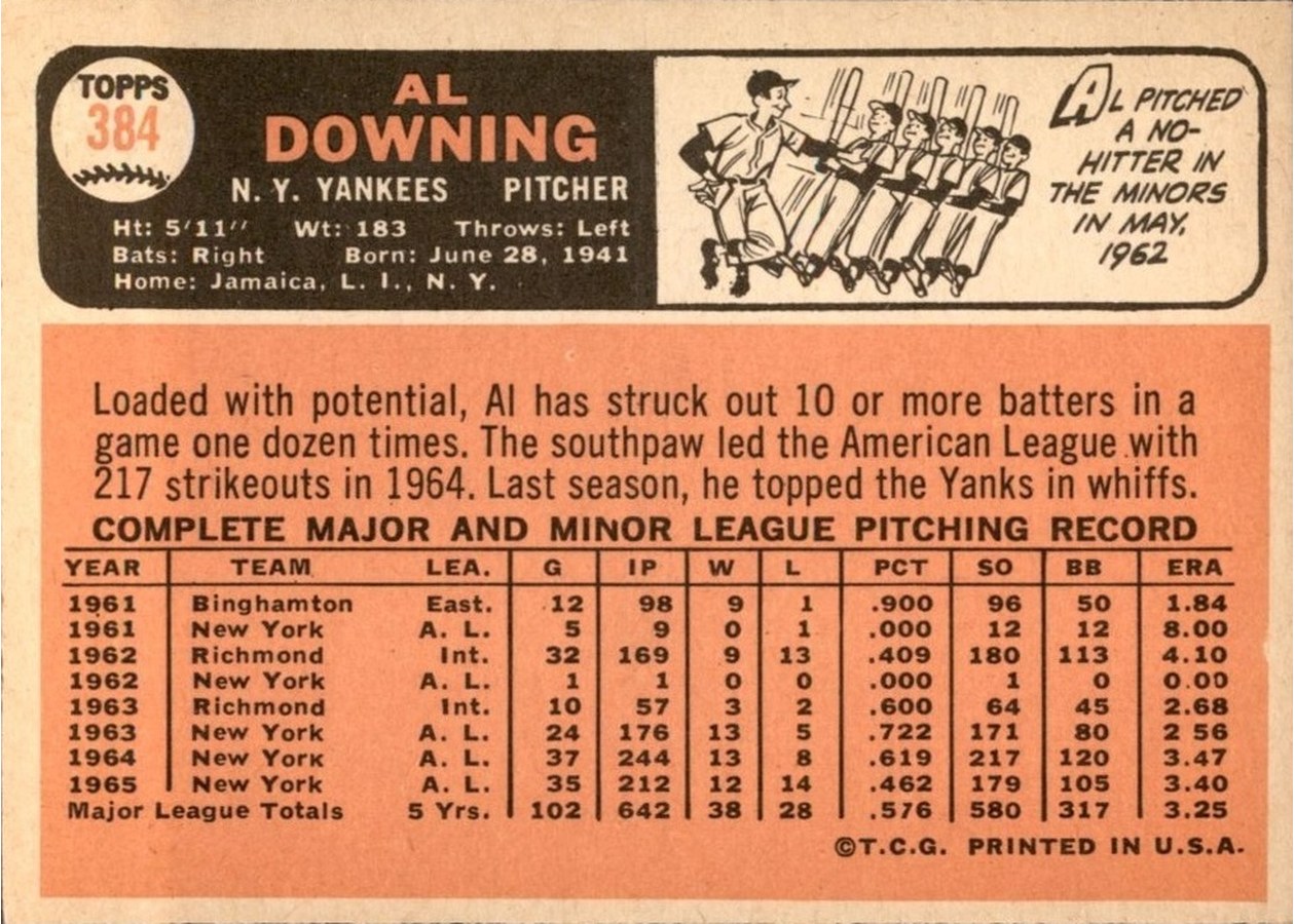 1966 Topps #384 Al Downing card back