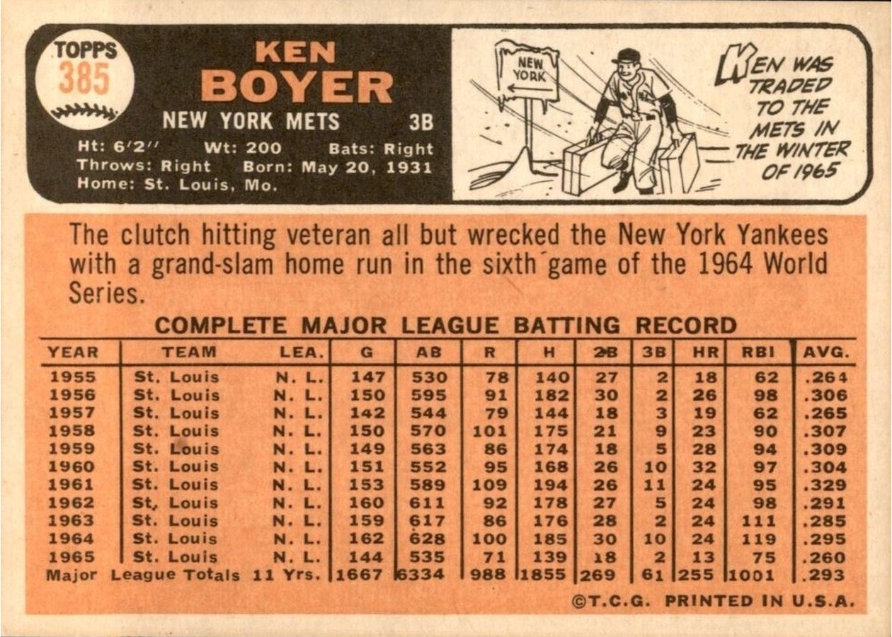 1966 Topps #385 Ken Boyer card back