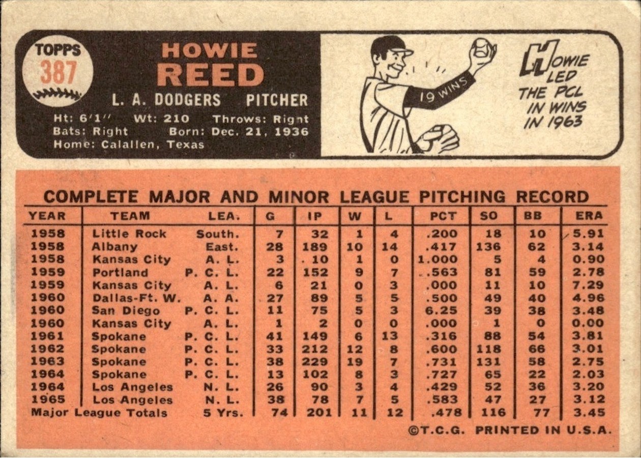 1966 Topps #387 Howie Reed card back