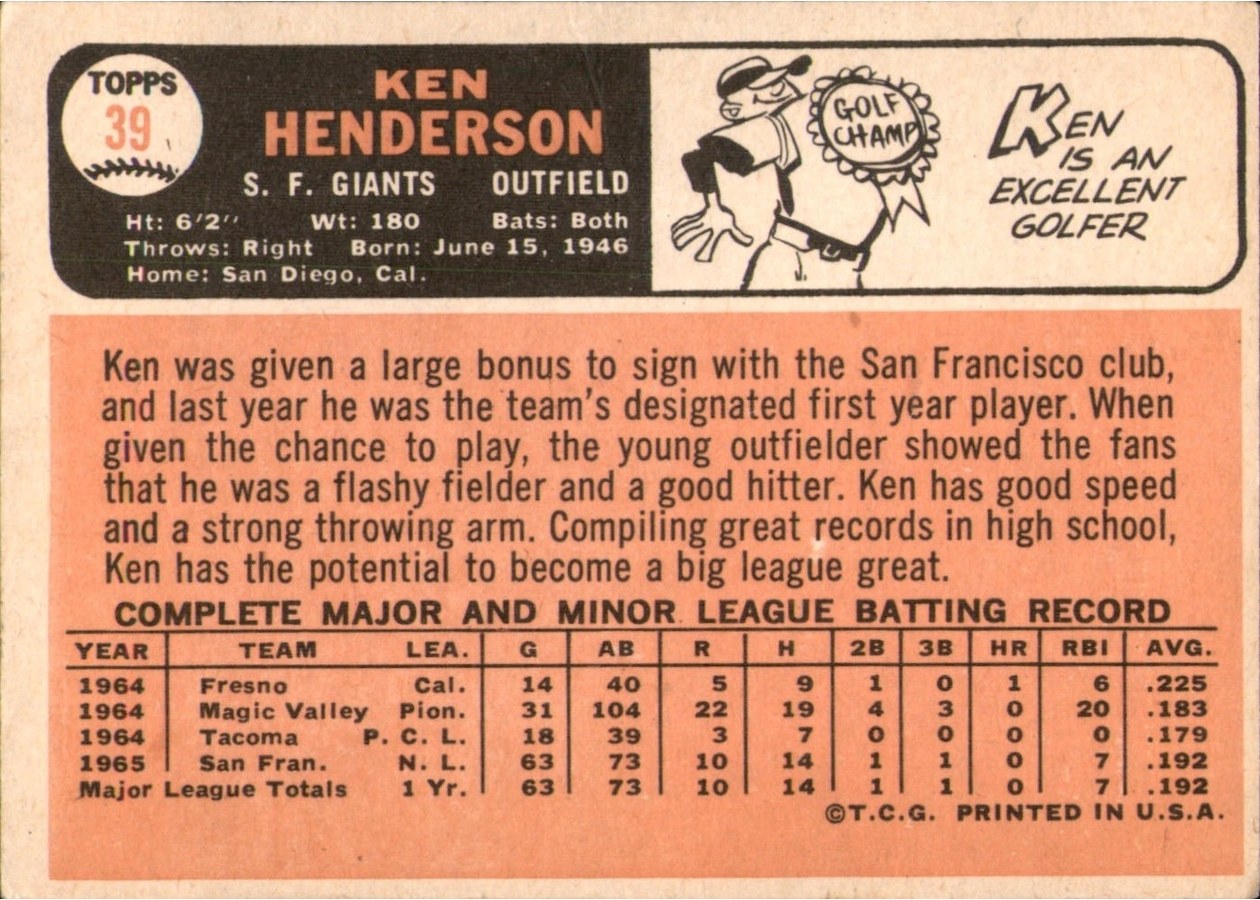 1966 Topps #39 Ken Henderson card back