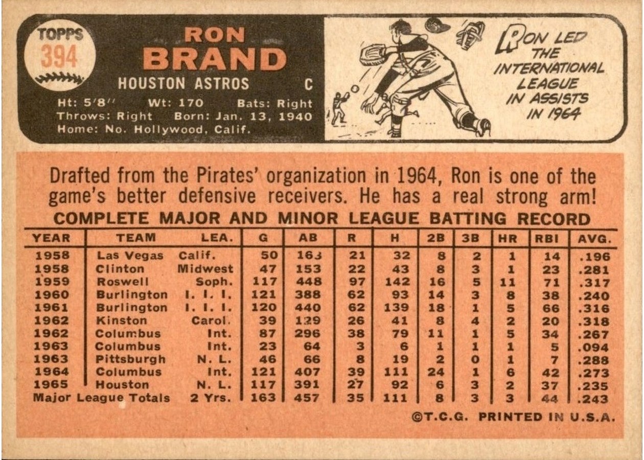 1966 Topps #394 Ron Brand card back