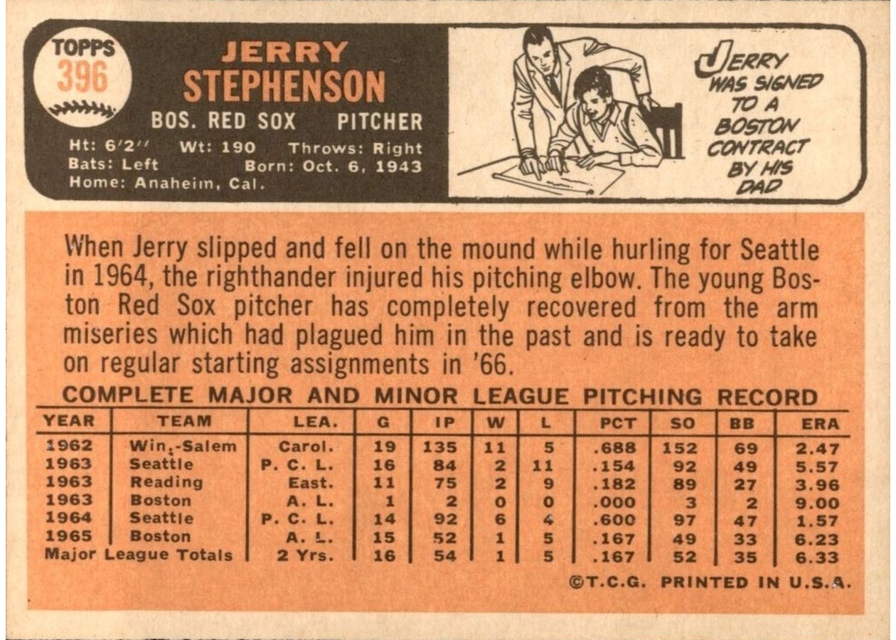 1966 Topps #396 Jerry Stephenson card back
