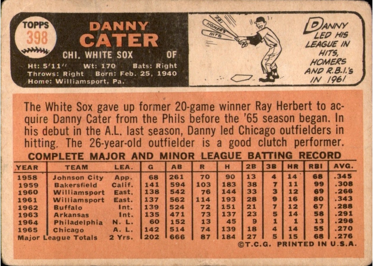 1966 Topps #398 Danny Cater card back