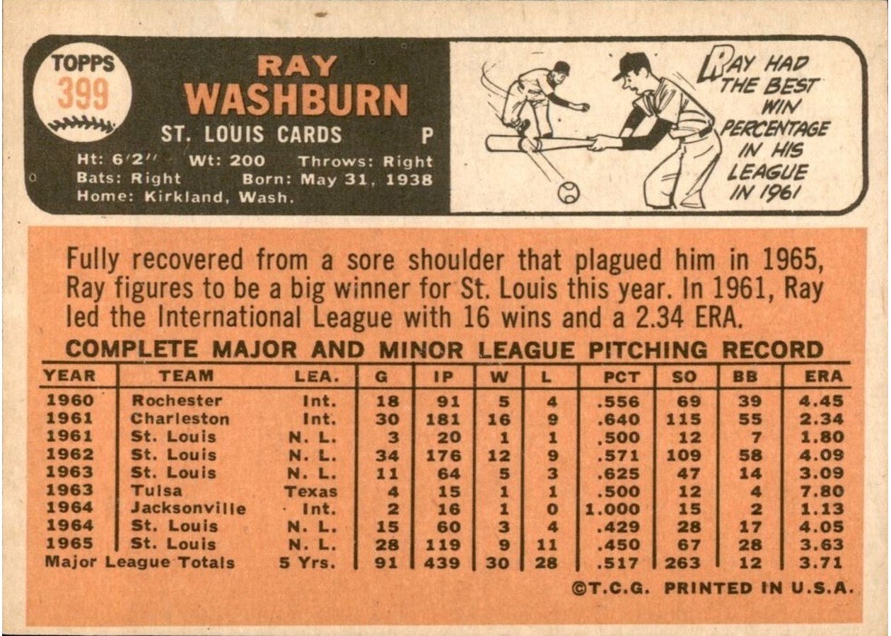1966 Topps #399 Ray Washburn card back