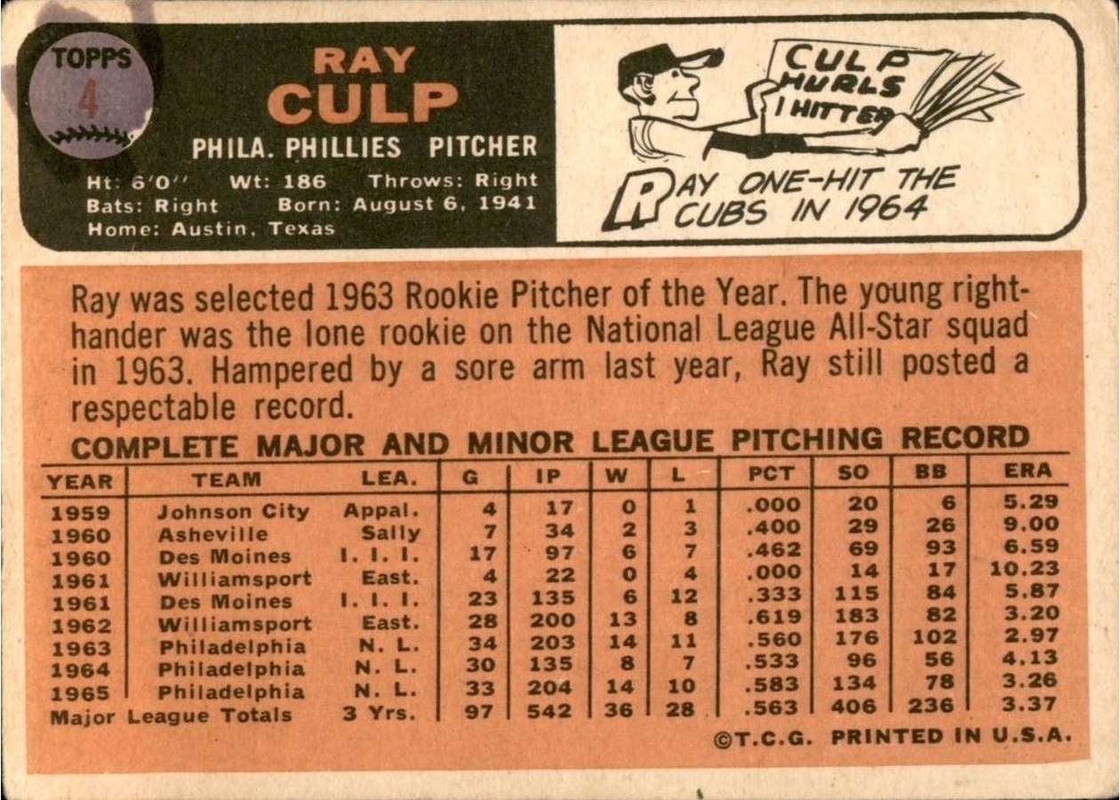 1966 Topps #4 Ray Culp card back