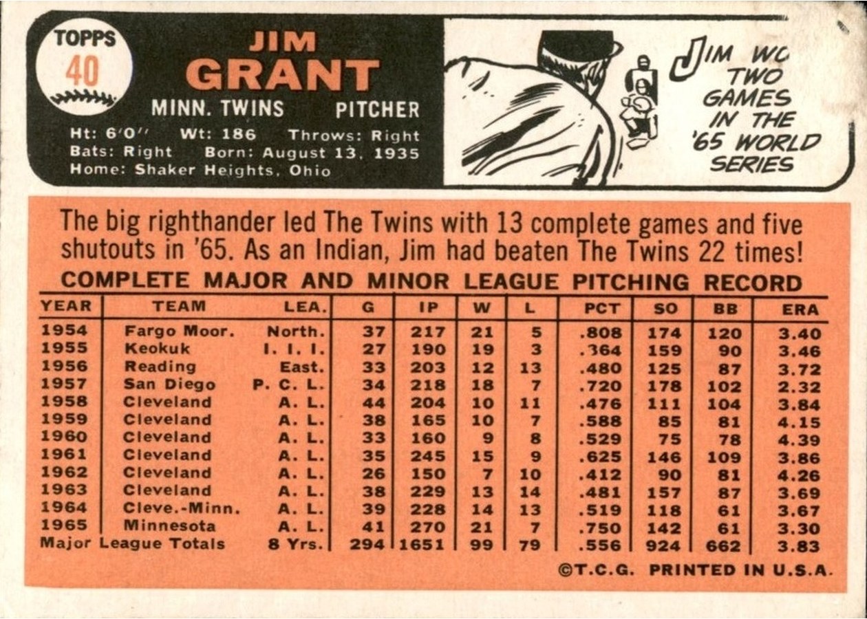 1966 Topps #40 Jim Grant card back