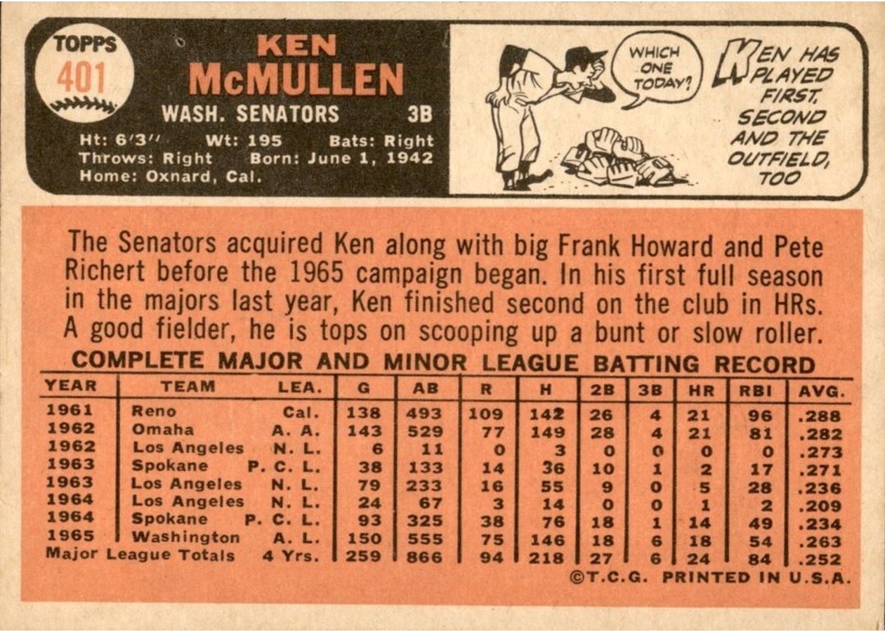 1966 Topps #401 Ken McMullen card back
