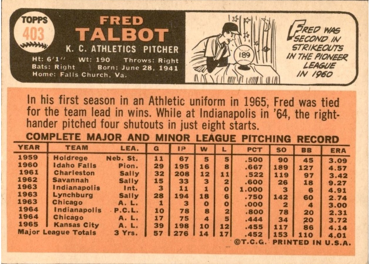 1966 Topps #403 Fred Talbot card back