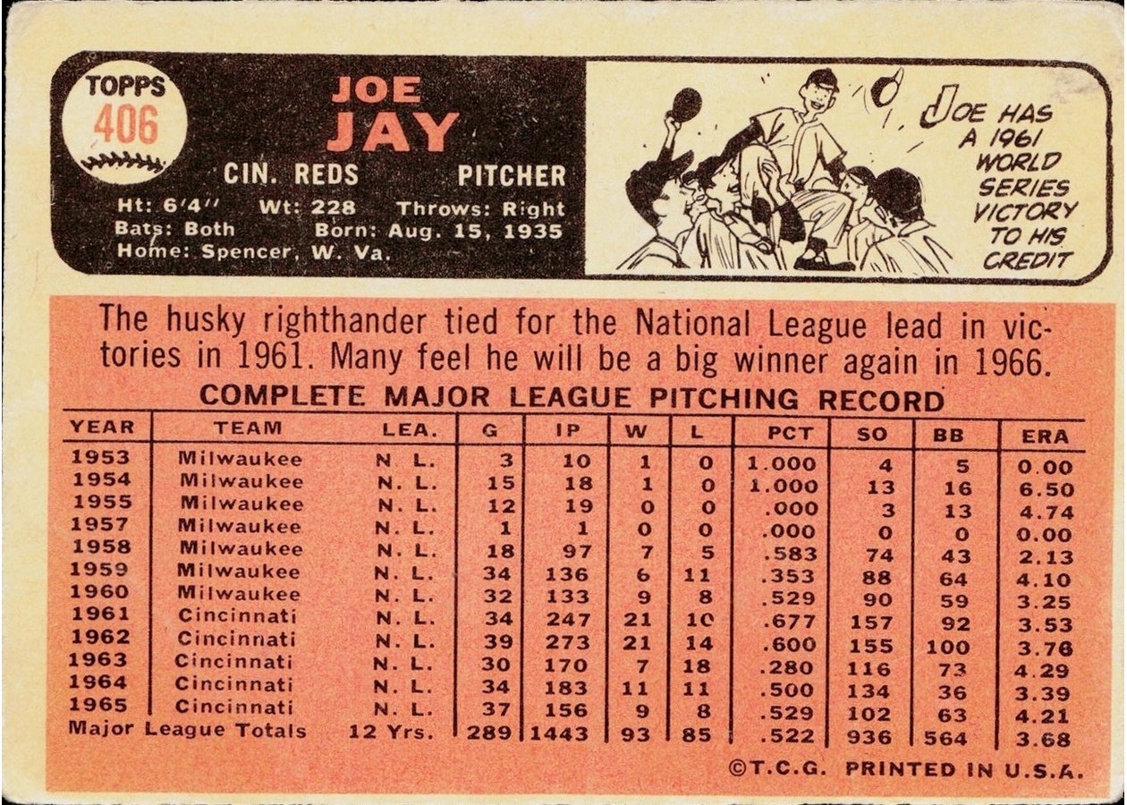 1966 Topps #406 Joe Jay card back