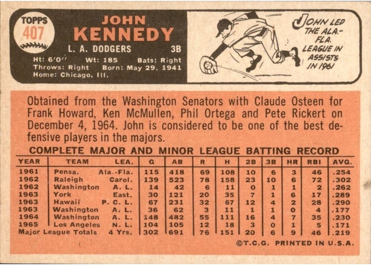 1966 Topps #407 John Kennedy card back