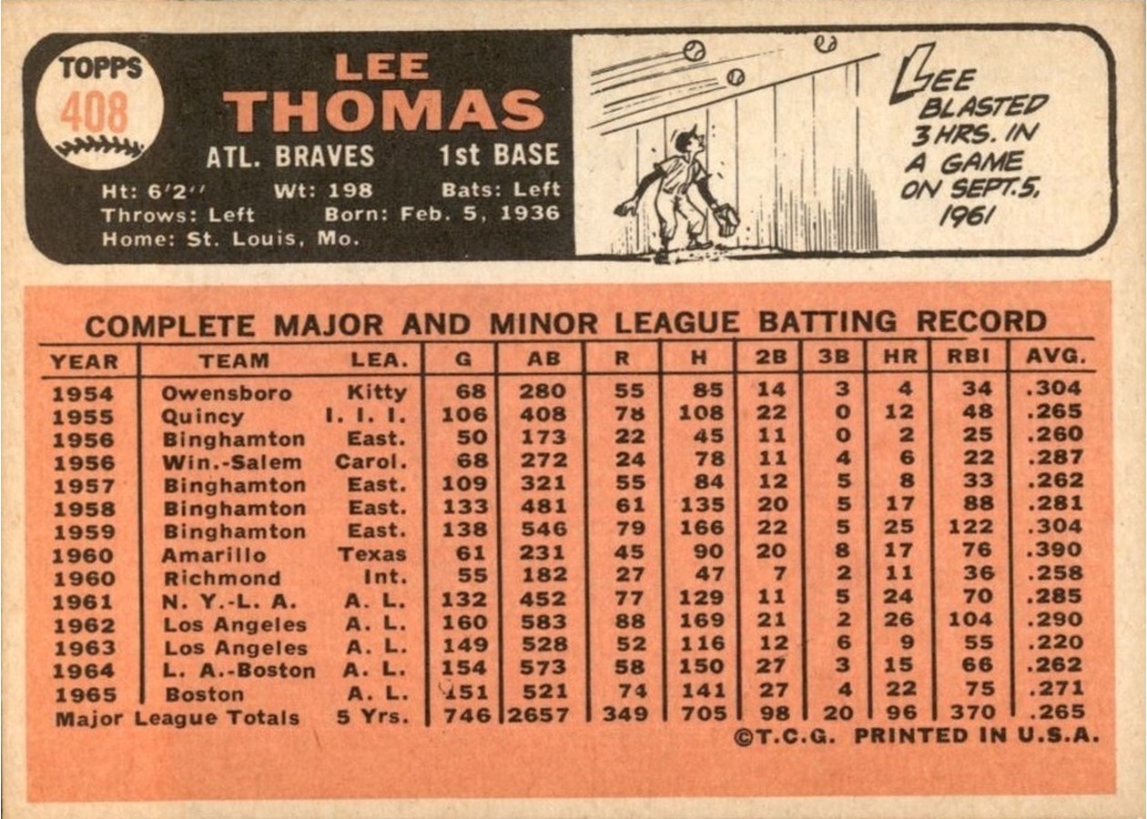 1966 Topps #408 Lee Thomas card back