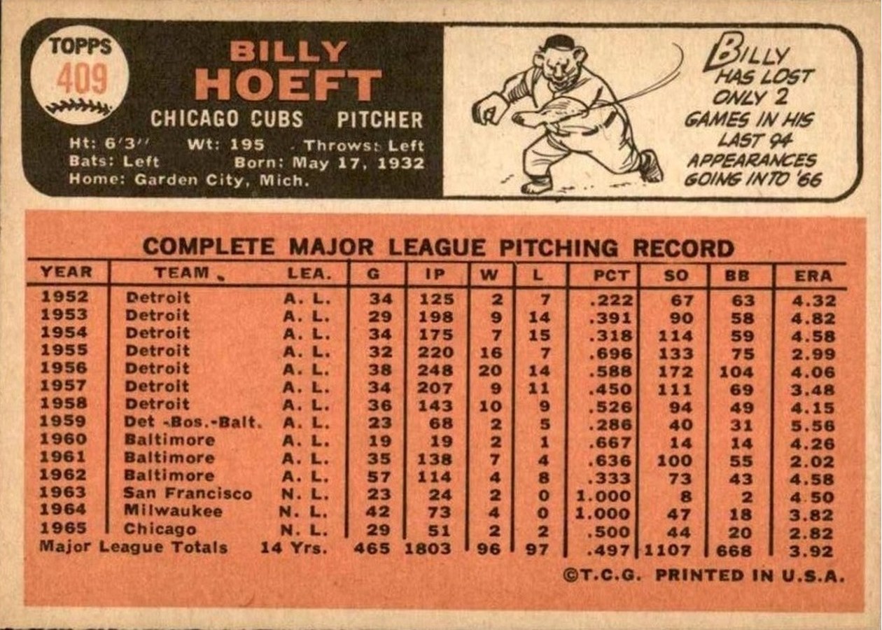 1966 Topps #409 Billy Hoeft card back