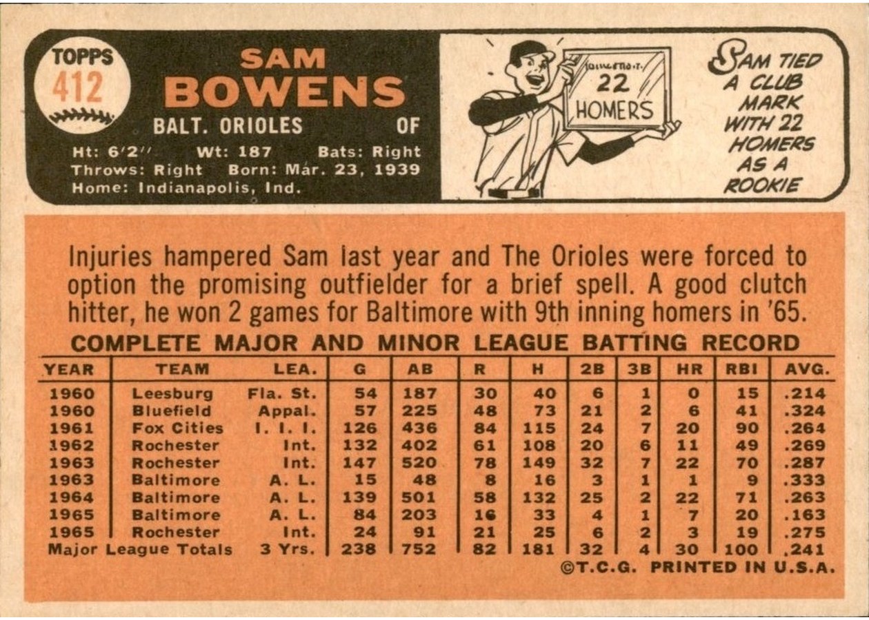 1966 Topps #412 Sam Bowens card back
