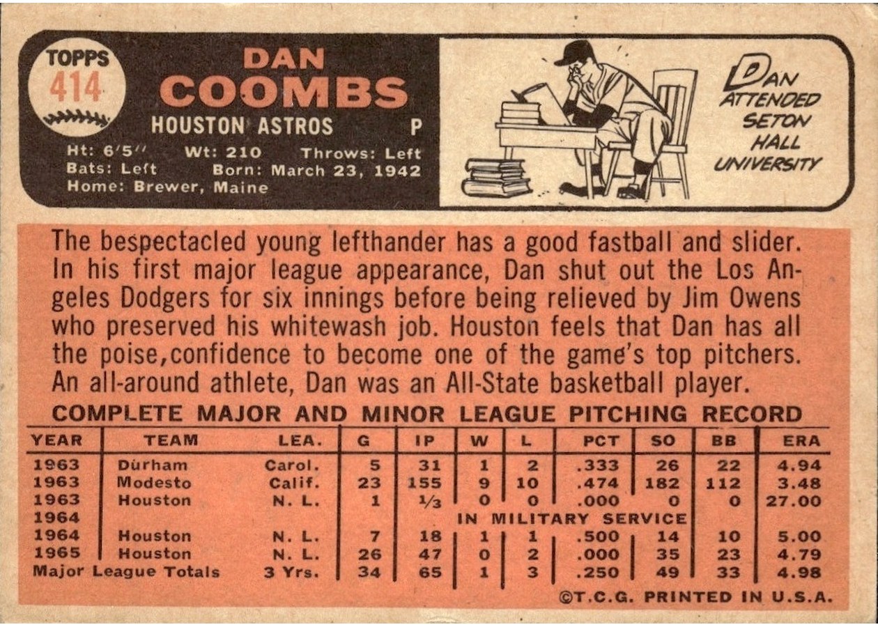 1966 Topps #414 Dan Coombs card back