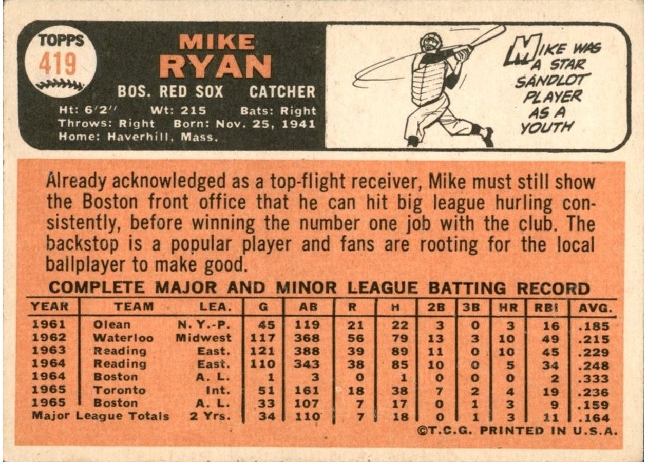 1966 Topps #419 Mike Ryan card back
