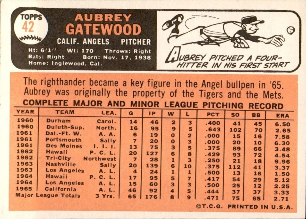 1966 Topps #42 Aubrey Gatewood card back