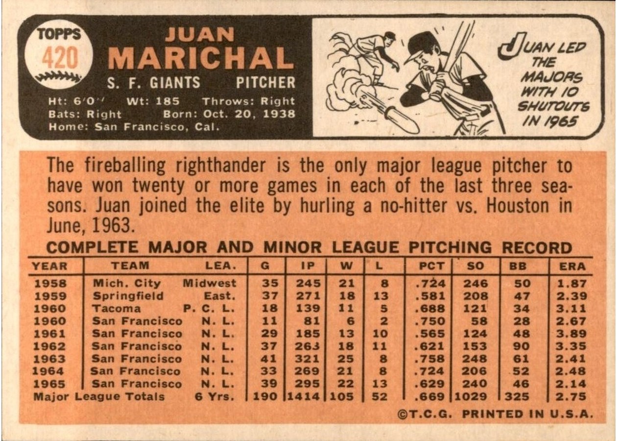 1966 Topps #420 Juan Marichal card back