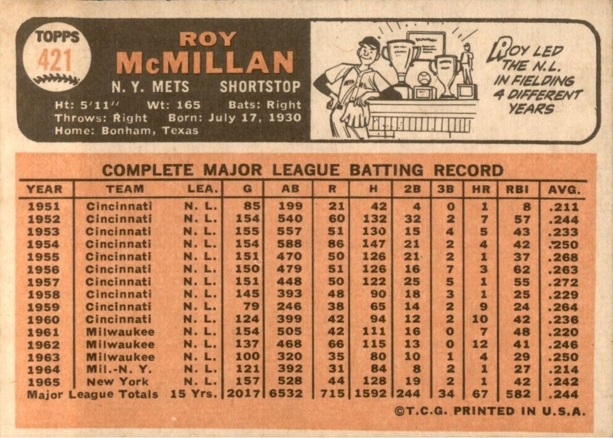 1966 Topps #421 Roy McMillan card back