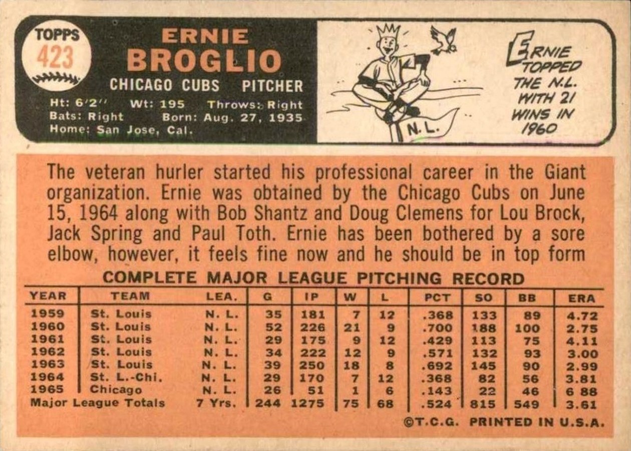 1966 Topps #423 Ernie Broglio card back