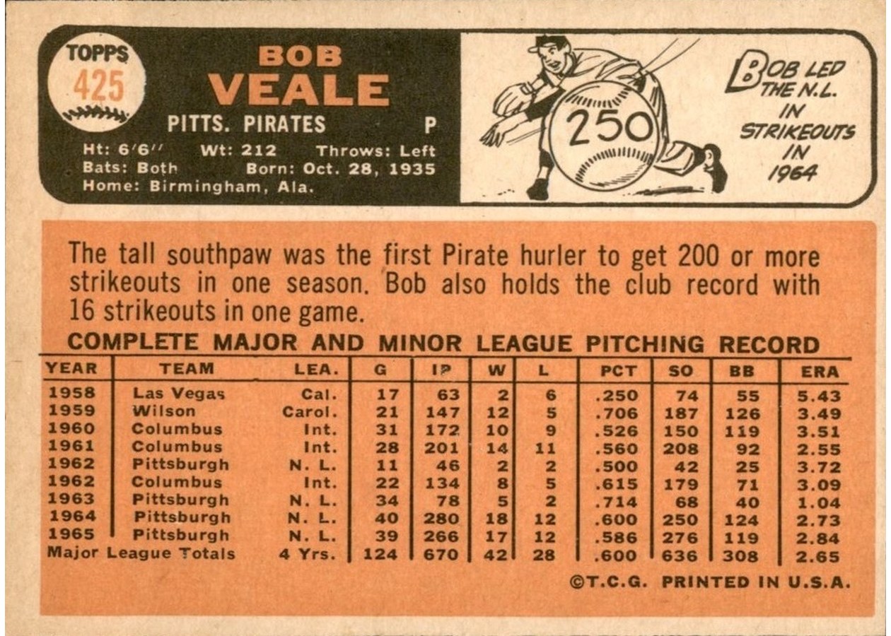 1966 Topps #425 Bob Veale card back