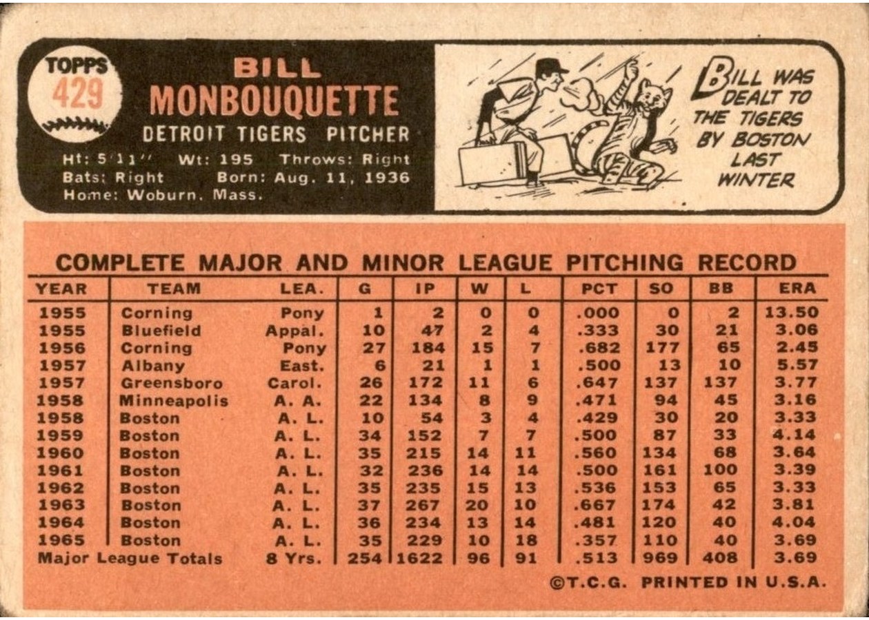 1966 Topps #429 Bill Monbouquette card back