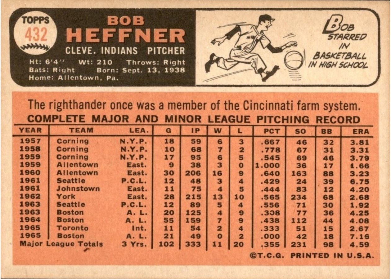 1966 Topps #432 Bob Heffner card back